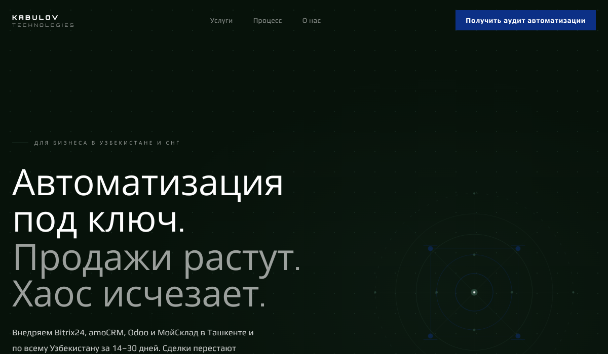 Web development by iWeb — websites and platforms