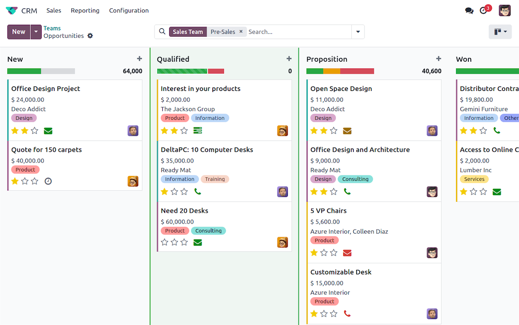 Odoo ERP — полная система управления бизнесом