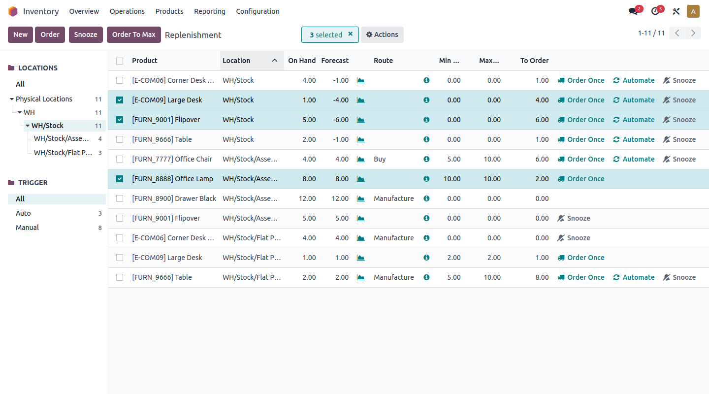 Odoo Inventory — управление складом и логистикой